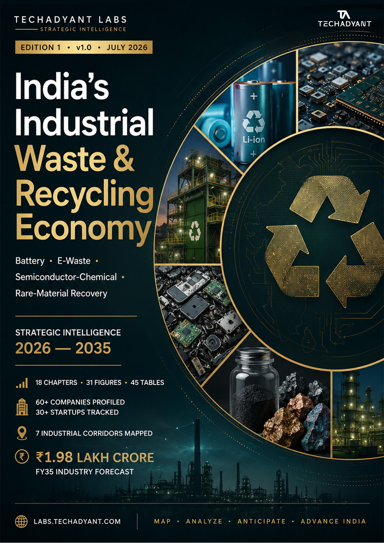 India's Industrial Waste & Recycling Economy — cover
