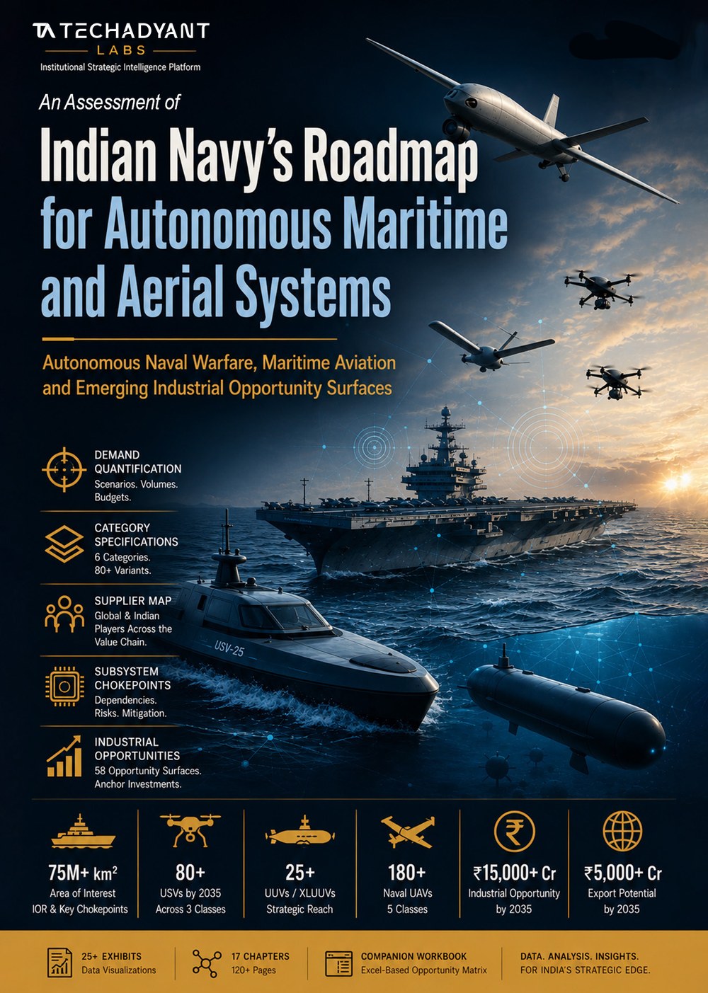 The Indian Navy’s Autonomous Maritime Transformation 2026–2035 — cover